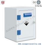 Laboratory Safety Solvent Polypropylene Lockable Hazardous