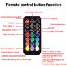 Buy cheap Universal ABS Car Interior LED Lights Waterproof 56CM Car Flash Strobe Light Knight Rider Scanner Light from wholesalers