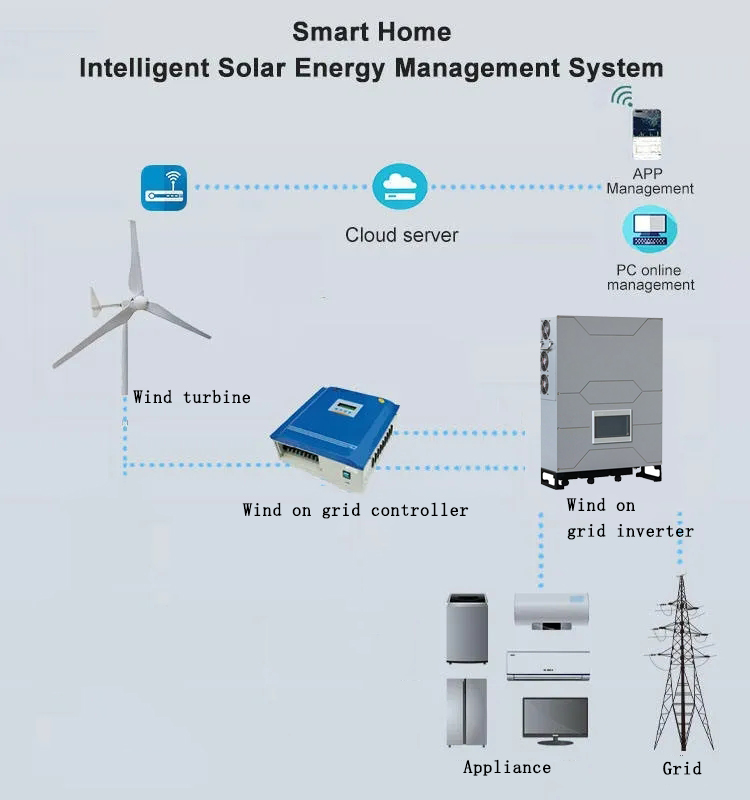 10Kw Off Grid Wind Energy Generator Wind Power Hybrid Generation System for Remote Areas