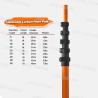 Buy cheap 7-50ft V3 Clamp Carbon Fiber Telescopic Pole Fiberglass Reinforced For Surveying from wholesalers
