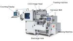 The Gentle Counting Machine Your Goods' Best Choice for Efficiency and Easy