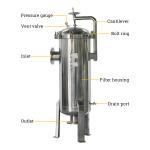Stainless Steel Multi Cartridge Filter Housing for High-Performance Filtration