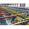 Buy cheap Custom 9000mm Aluminum Extrusion Line Auto Handling Table from wholesalers