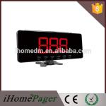 Hotel free Valet Parking Wireless Smart Car Parking System