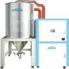 Buy cheap PET Desiccant Dryer For Plastic Resin , Hygroscopic Hopper Dryers Dehumidifier from wholesalers