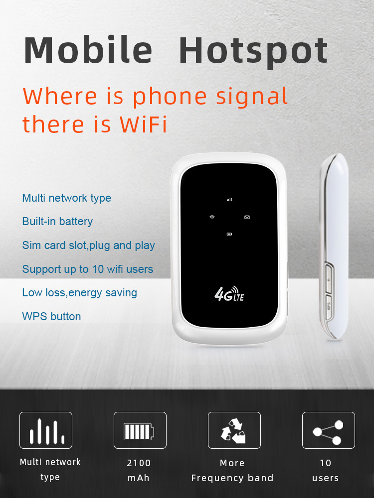 150mpbs Portable 4G Mobile Hotspot Unlocked Mini Wireless Router