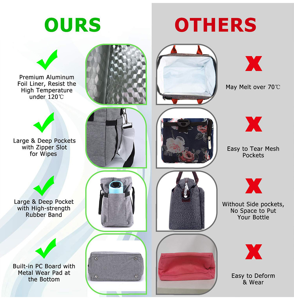 Durable Large Lunch Box Bag Drinks Holder for Adults Work Picnic Beach