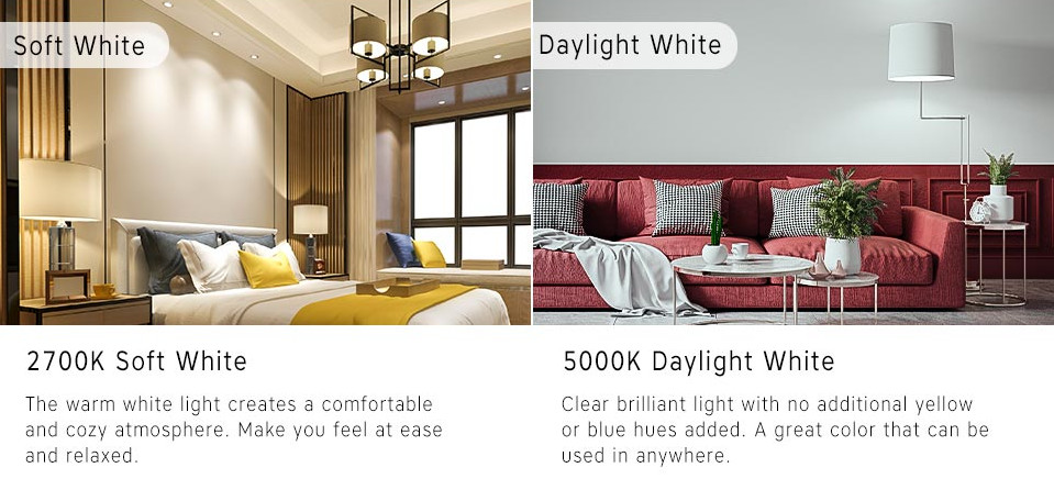 CCT Dimmable Hotel Spotlight CXB1830 18W Chips On Board Led