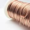 Buy cheap Pet Mylar Copper Litz Wire Polyesterimide Stranded from wholesalers