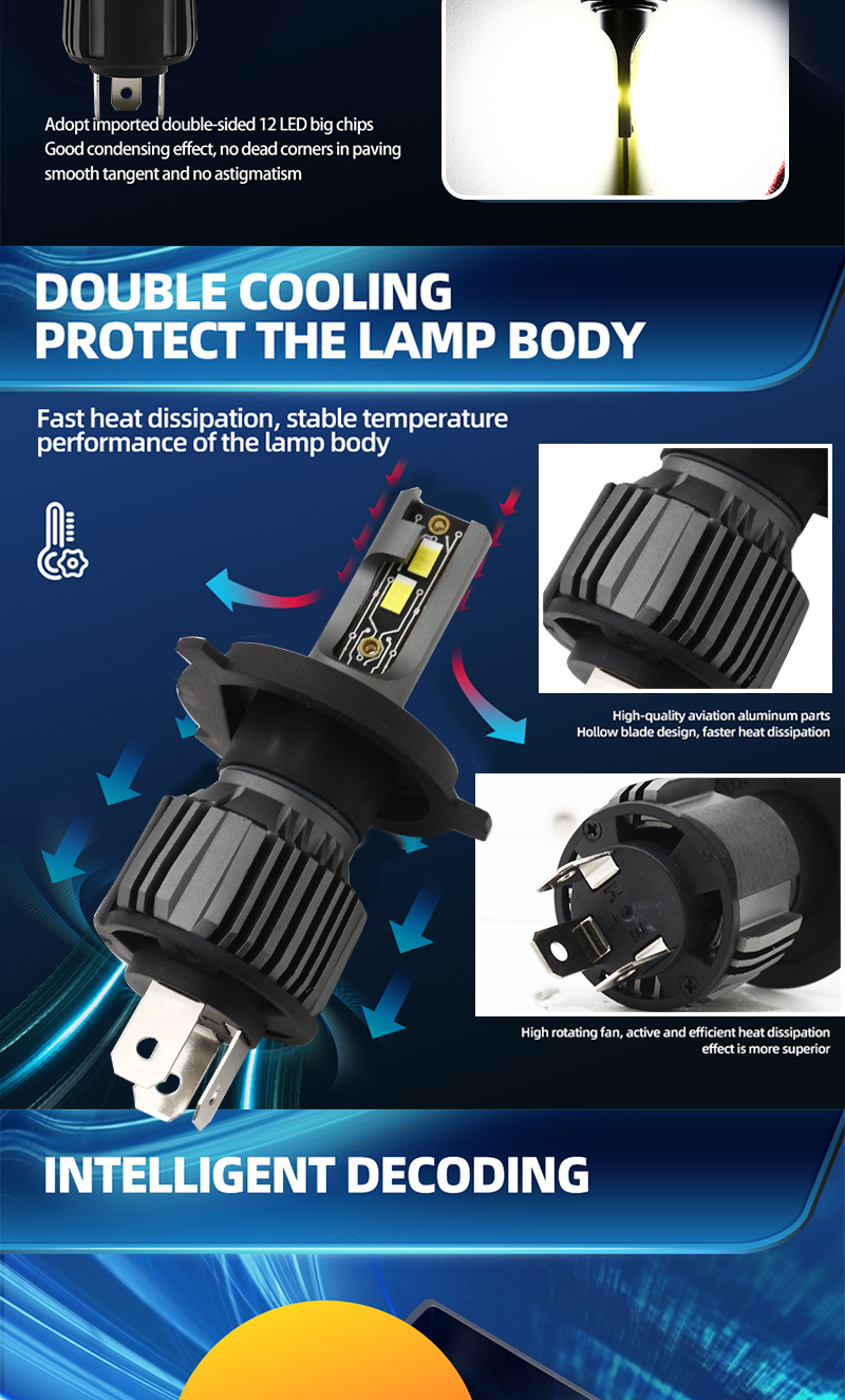 Super Brightest LED Car Headlight Bulbs CSP 3570 12V 9005 9006