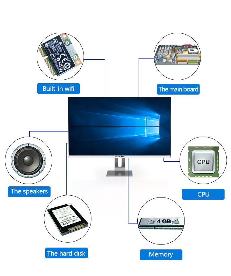 White 23.6inch Business Gaming Desktop Laptop Computer Hardware Software Barebone All-in-one Pc