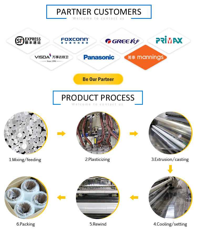 Heat Shrink Film Wrap Plastic Stretch Film Polyolefin Printable Shrink Film Manufacturers