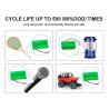 Buy cheap Customized Rechargeable Rc Car Battery 4.8v 1300mah Ni-Mh Battery Pack from wholesalers