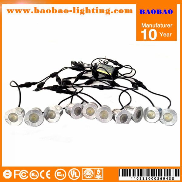 Buy cheap 2014-B02--Baobao Factory from wholesalers