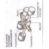 Buy cheap Customized Tungsten Heavy Alloy Balance Shaft 95% Tungsten 3% Nickel 2% Iron from wholesalers