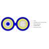 Buy cheap Aramid Yarn Indoor Fiber Optical Cable Anti Rodent Tight Buffer Duplex Armored GJSFJBV from wholesalers