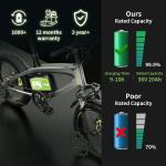 PVC Vacuum Cleaner Rechargeable Vehicle Lithium Battery 7.7kg 36V 8Ah