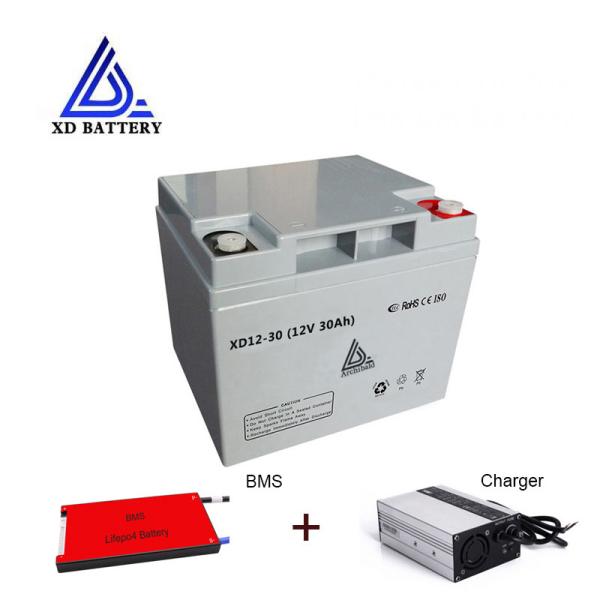 Buy cheap Solar 12v 30ah Lithium Ion Battery For Electric Boats / Electric Forklifts from wholesalers