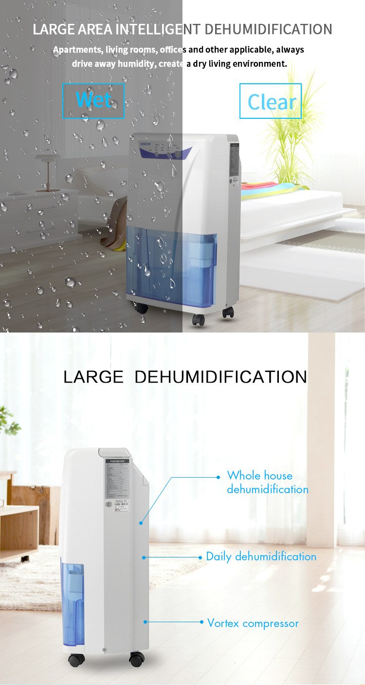 28 Pints 20L/Day Home Air Dehumidifier With Compressor