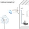 Buy cheap High Gain 20dBi MIMO Wireless Log-Periodic Antenna for Outdoor Long Distance Coverage from wholesalers