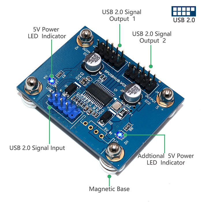 QFN UBGA 4 Port USB 2.0 Hub THD Assembly USB C Hub Hdmi