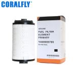 Diesel Truck Hitachi Oil Filter 4630525 4630525hcs 4658521 4484495 4448336