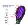 Buy cheap Anion Hair Straightener Brush Comb 110-240V With Rubber Handle from wholesalers