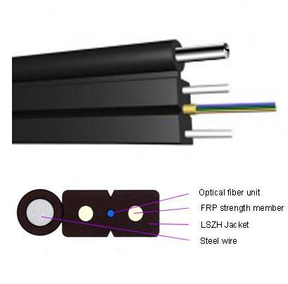 Buy cheap FRP / Steel Drop Fiber Optic Cable Optical Fiber Unit 1KM 2KM 3KM 5 KM In Roll from wholesalers