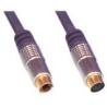 Buy cheap RCA cable from wholesalers