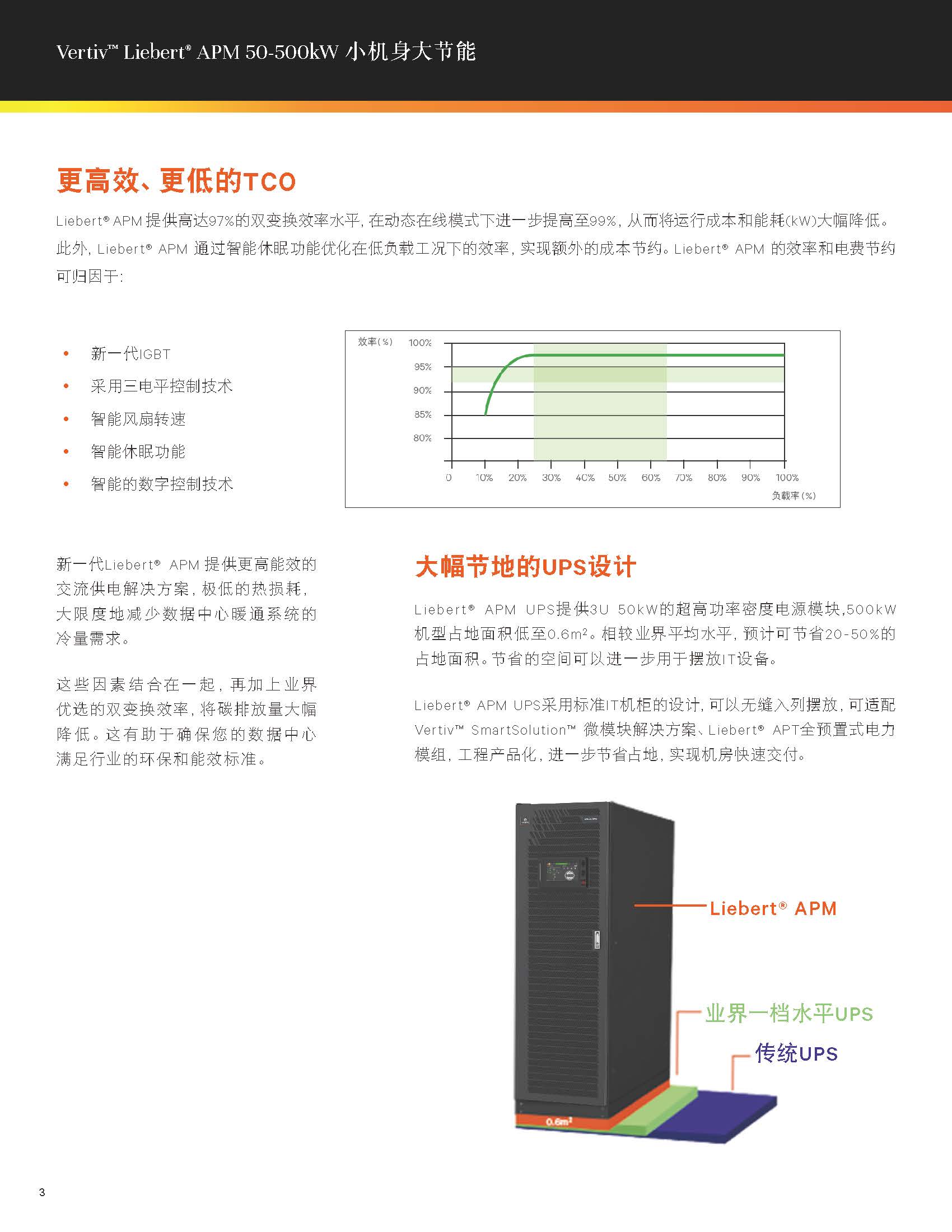 Vertiv Liebert APM160 300KVA 500KVA 400V Battery Tower 3 Phase Pure Sine Wave ONLINE UPS