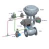 Buy cheap SPTM-5V Smart Electric Control Valve Position Transmitter Pneumatic Parts from wholesalers
