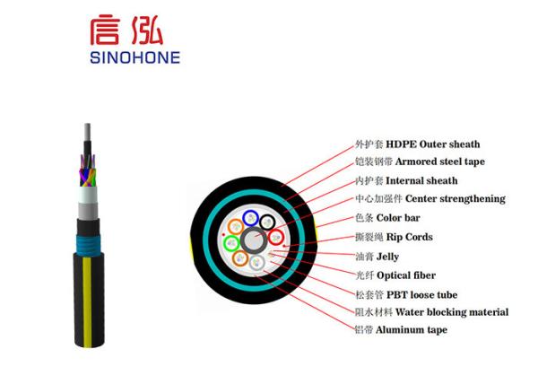 Buy cheap Direct Buried Loose Tube Fiber Cable Customized Length Stretch Proof from wholesalers