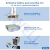Buy cheap 270mm Battery Pack Production Machine , Lithium Ion Battery Making Machine from wholesalers