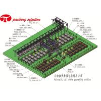 Buy cheap Jl Pack Vertical Coil Wrapping Machine , 11.0kw Aluminum Coil Whole Packaging product