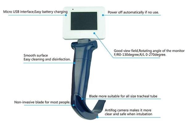 Buy cheap Tracheal Tube Pediatric Portable Video Laryngoscope Blade Size Neoante Size Optional from wholesalers