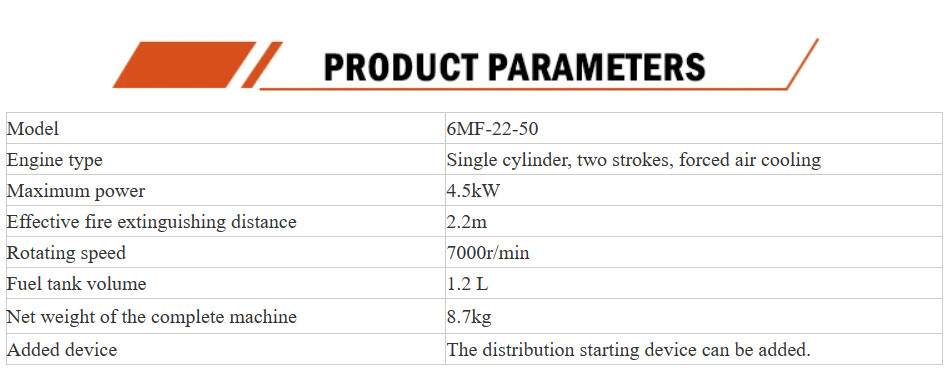 1.2 L 2.2m Single Cylinder Gasoline Wind Fire Extinguisher