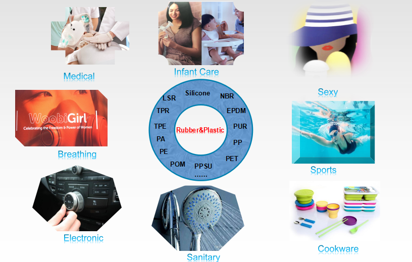 Customized Silicone Keypad For POS Machine Heat-Resistant Eco-Friendly