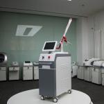 Experienced Manufacturer Direct Sale,OEM ODM Quality Spplier,ND Yag Laser