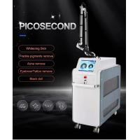 Buy cheap Honeycomb 3 Wavelength Laser Resurfacing Machine , 1064nm IPL Rejuvenation product