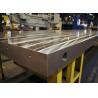 Buy cheap Durable Hydraulic Press Metal Platen 200mm to 9000mm Laminating Plate from wholesalers