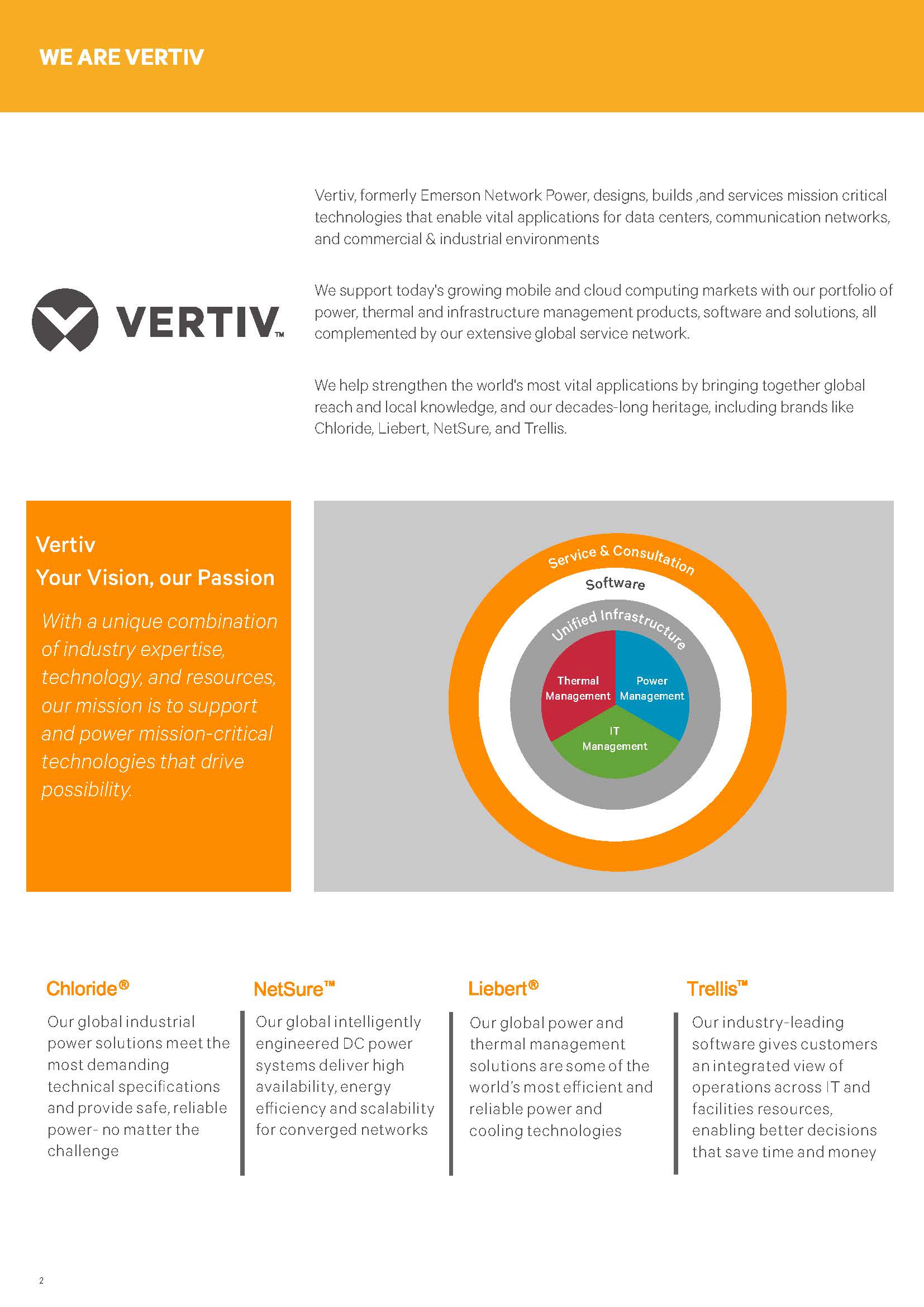 Power Level 400KVA Vertiv Liebert EXL Online PF 1 Tower UPS for Telecommunications