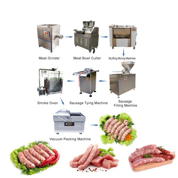 Buy cheap 1/6 Automatic Sausage Production Line Machinery Pneumatic Hydraulic from wholesalers