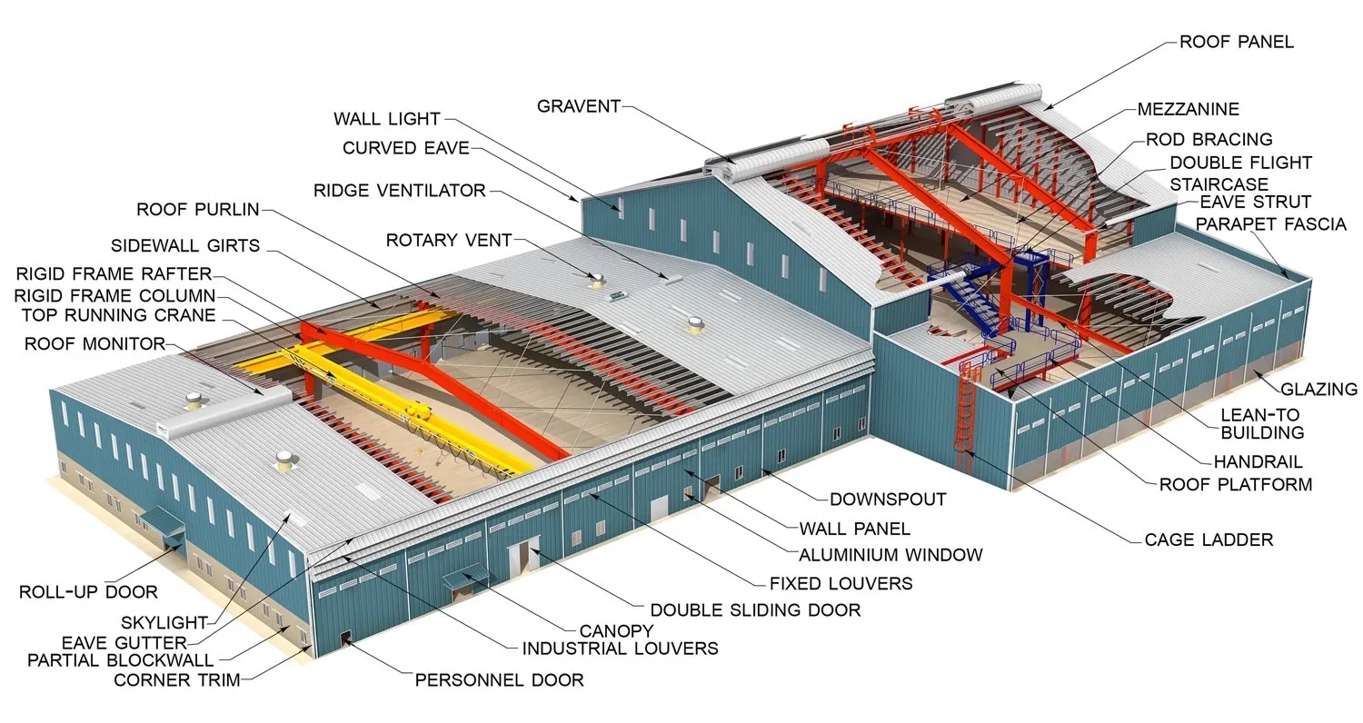 Reinforced Steel Structure Building CAD Drawing for Mobile Modern Prefab Hall Design