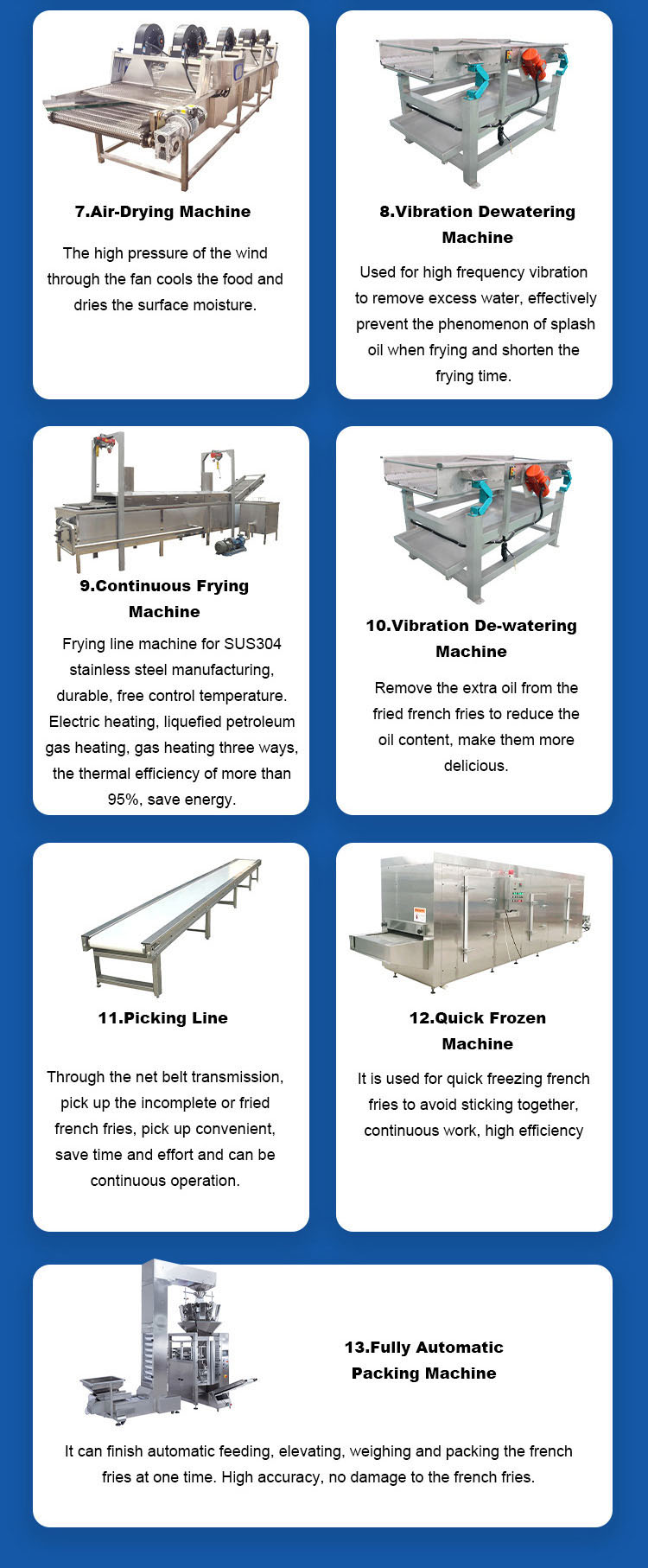 Electric Electromagnetism Gas Heating Complete Food Industry Chips Making Machine