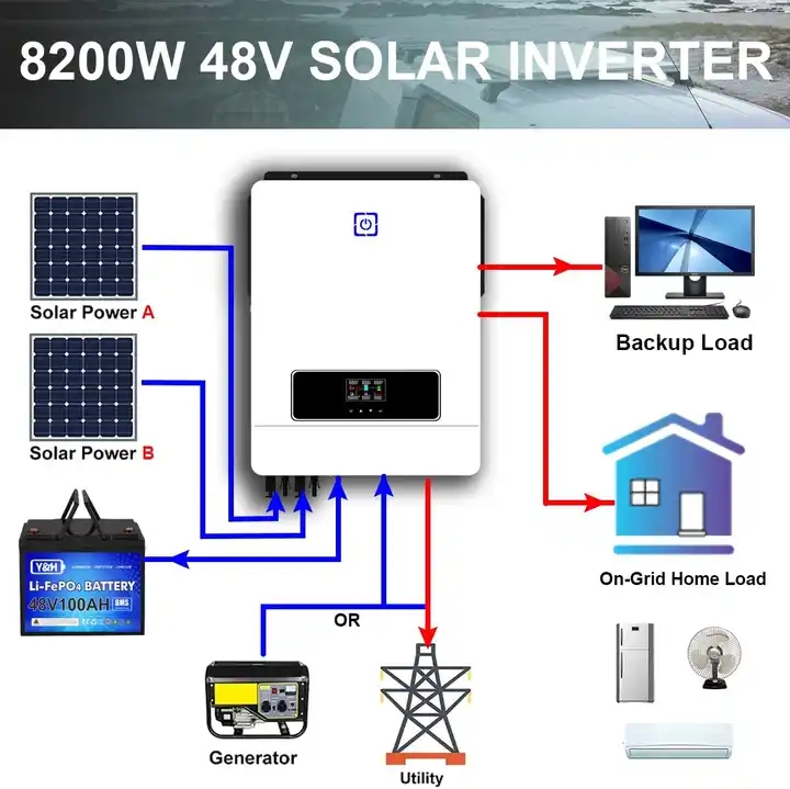 10Kw Solar Panel With Grid Tie Solar Inverter Inverter Solar 8Kw 24 Voltios 120/240V Hybrid Solar On Grid Power Inverter 48V