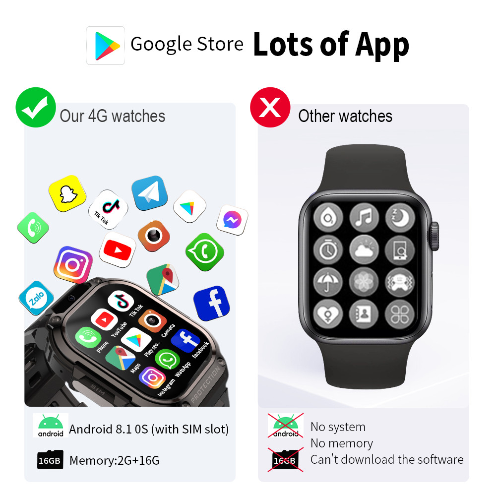 DM63 Android 4G Smart Watch 2.13 Inch Amoled Screen 2GB+16GB Support OEM SDK API