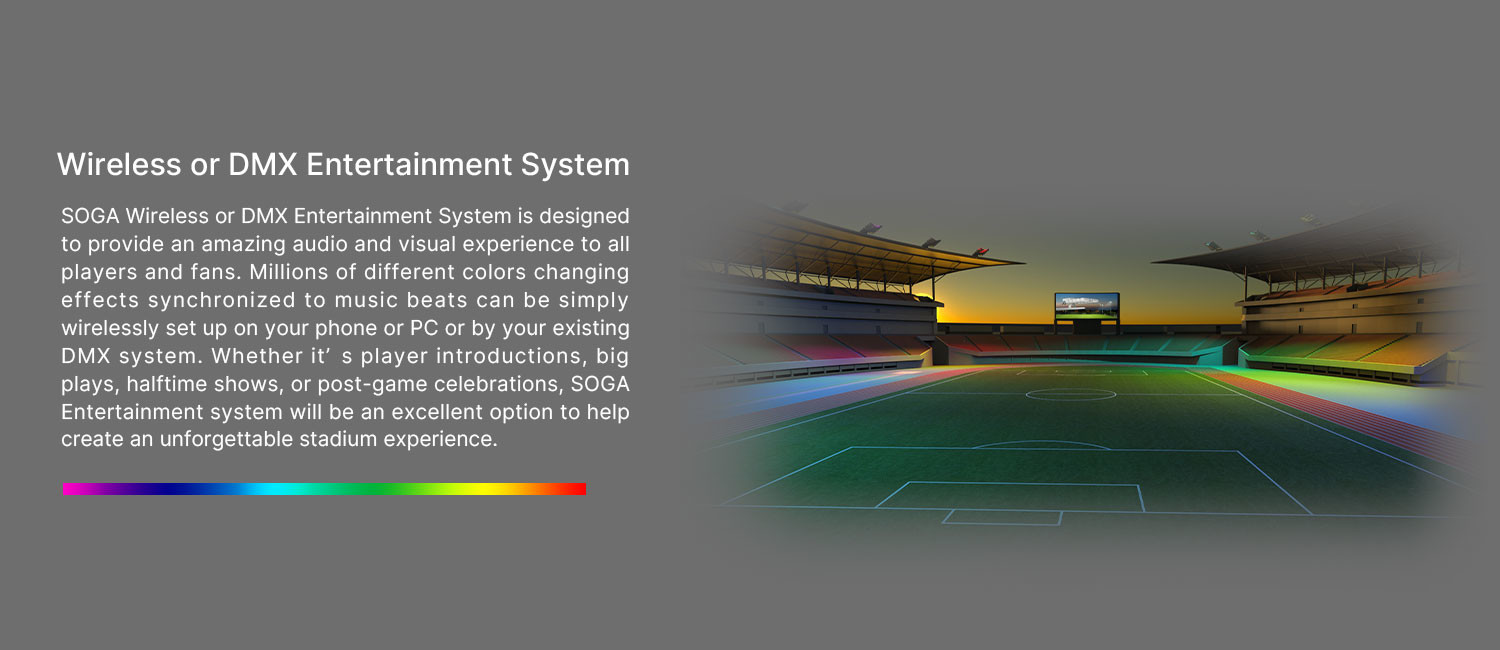 Versatile Glare-Free LED Floodlight Color Temperature 3000K-6500K L70 Hour ＞100 000h