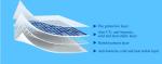Grey PVC Vinyl Pool Liners Embossed 16 Foot Intex Pool Liner