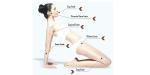 shr Ipl Hair Removal Machines Effective And Painless