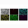 Buy cheap Battery Cathode Materials Na Ion Sodium ion Battery Research Cathode Powder from wholesalers